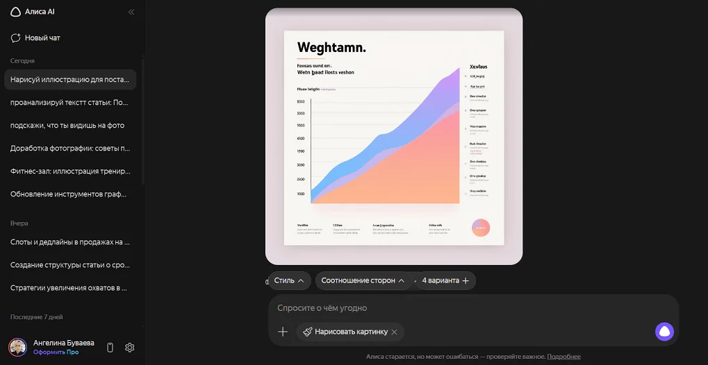Результат создания картинки в Алисе по другому промпту