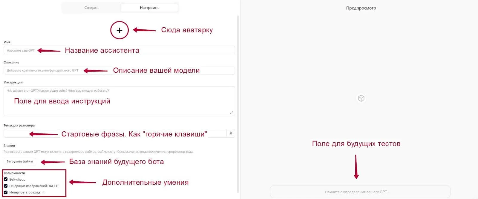 Интерфейс режима конфигурации