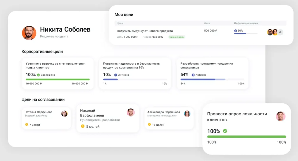 Инструмент автоматизации эйчар-задач