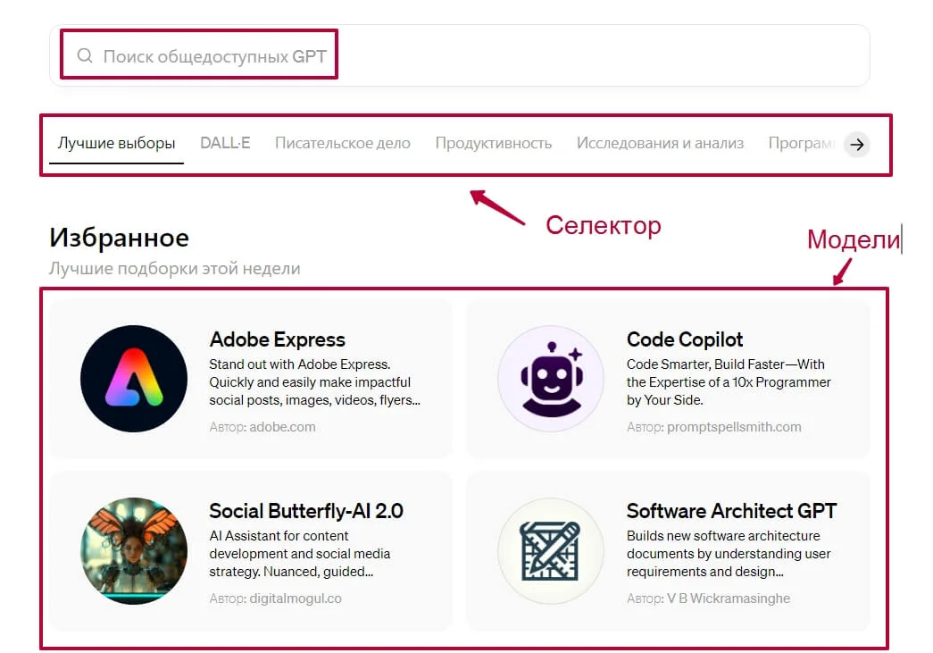 Выбор GPT-моделей