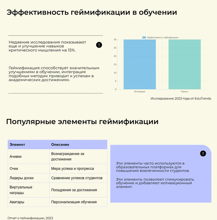 Пример генерации «Сократик»