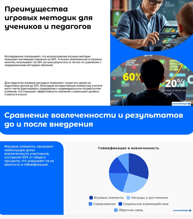 Пример генерации Presentsimple