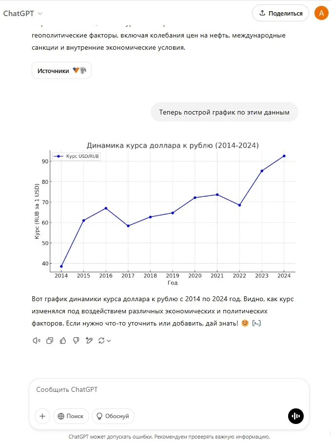 Пример анализа и визуализации данных в ЧатДжиПиТи
