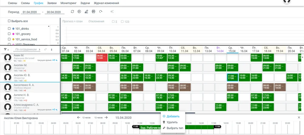 Программа для контроля рабочих смен
