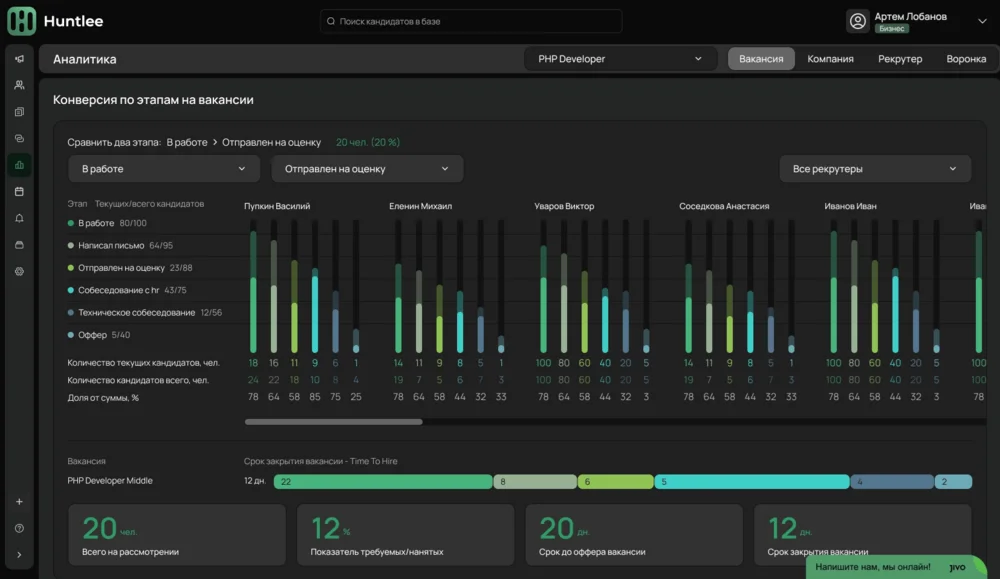 Приложение для отслеживания статуса кандидатов на вакансию