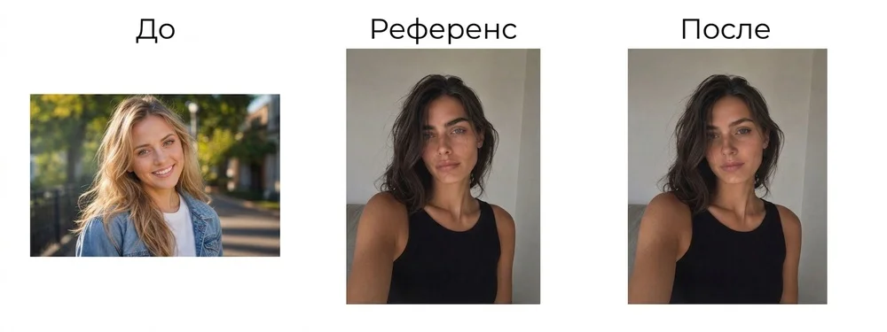 Пример замены лица на фото в Фабула ИИ