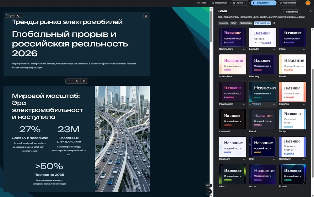Редактор Gamma с готовой презентацией, выбранной темой и слайдом с инфографикой