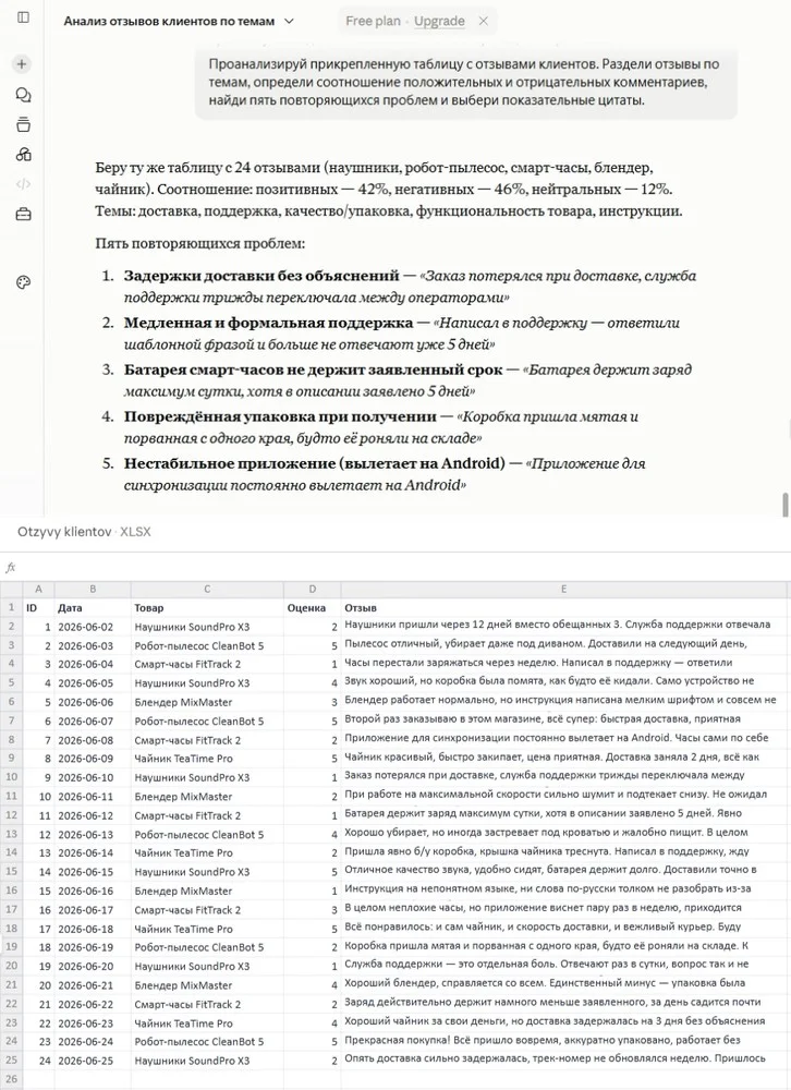 Как работать с Клод