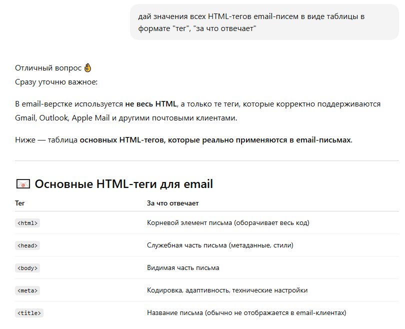 Как создавать промпты в нейросетях