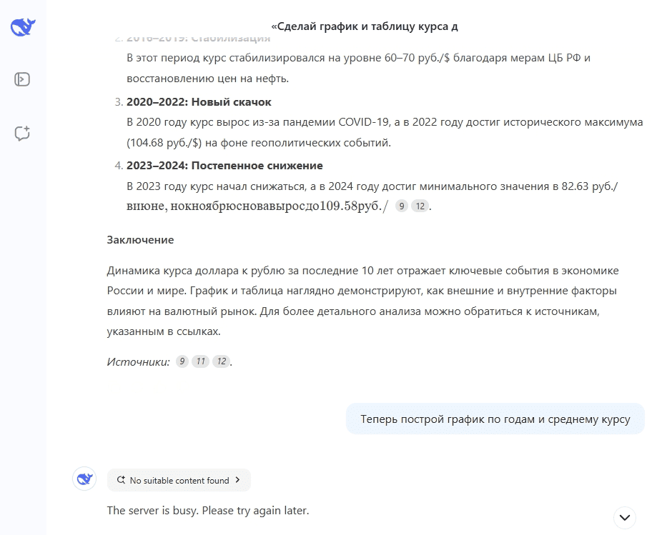 Ответ Дипсик на запрос визуализировать данные на графике