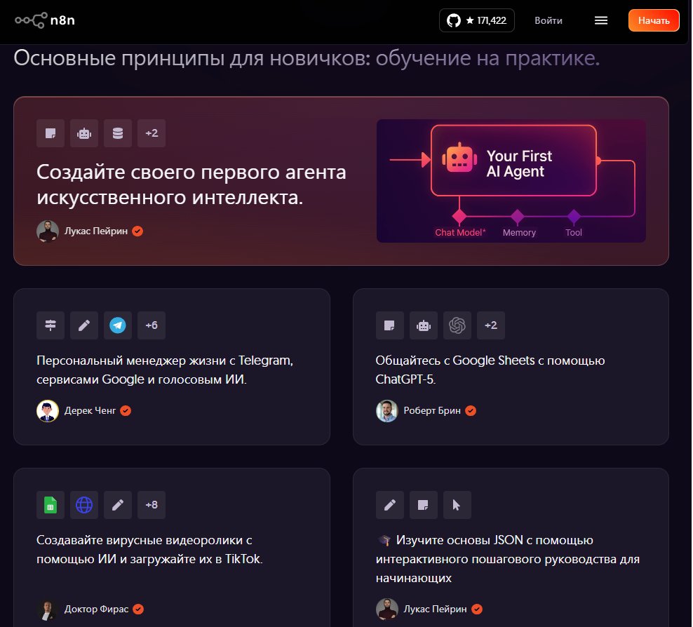 Страница готовых шаблонов на сайте n8n