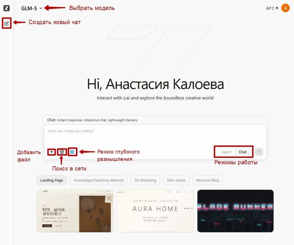 Как выглядит главный экран ГЛМ