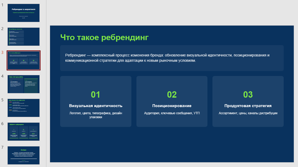 Как нейросеть ГЛМ создает презентацию по запросу